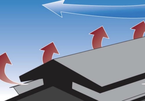 Maintaining Proper Ventilation: Everything You Need to Know